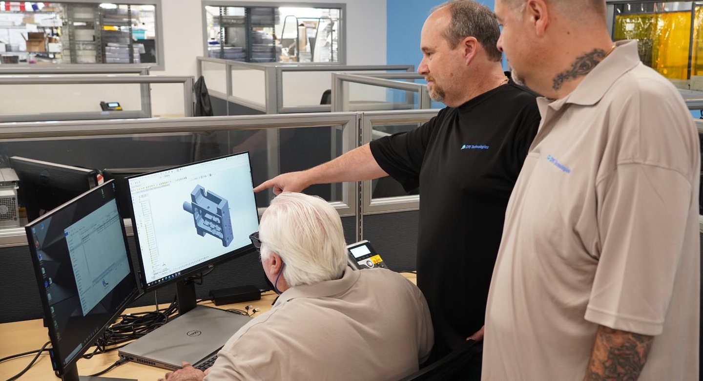 CPS design team part review